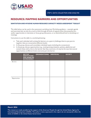 Mapping Barriers and Opportunities: Sanitation and Hygiene Human Resource Capacity Needs Assessment Toolkit